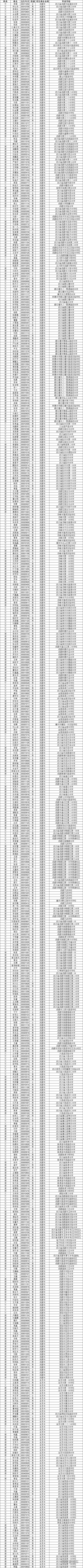 1597136434940751.png 图片.png