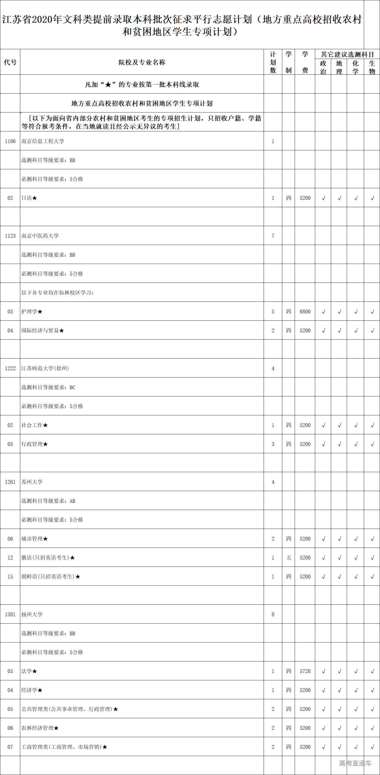 1597138974230168.png image.png