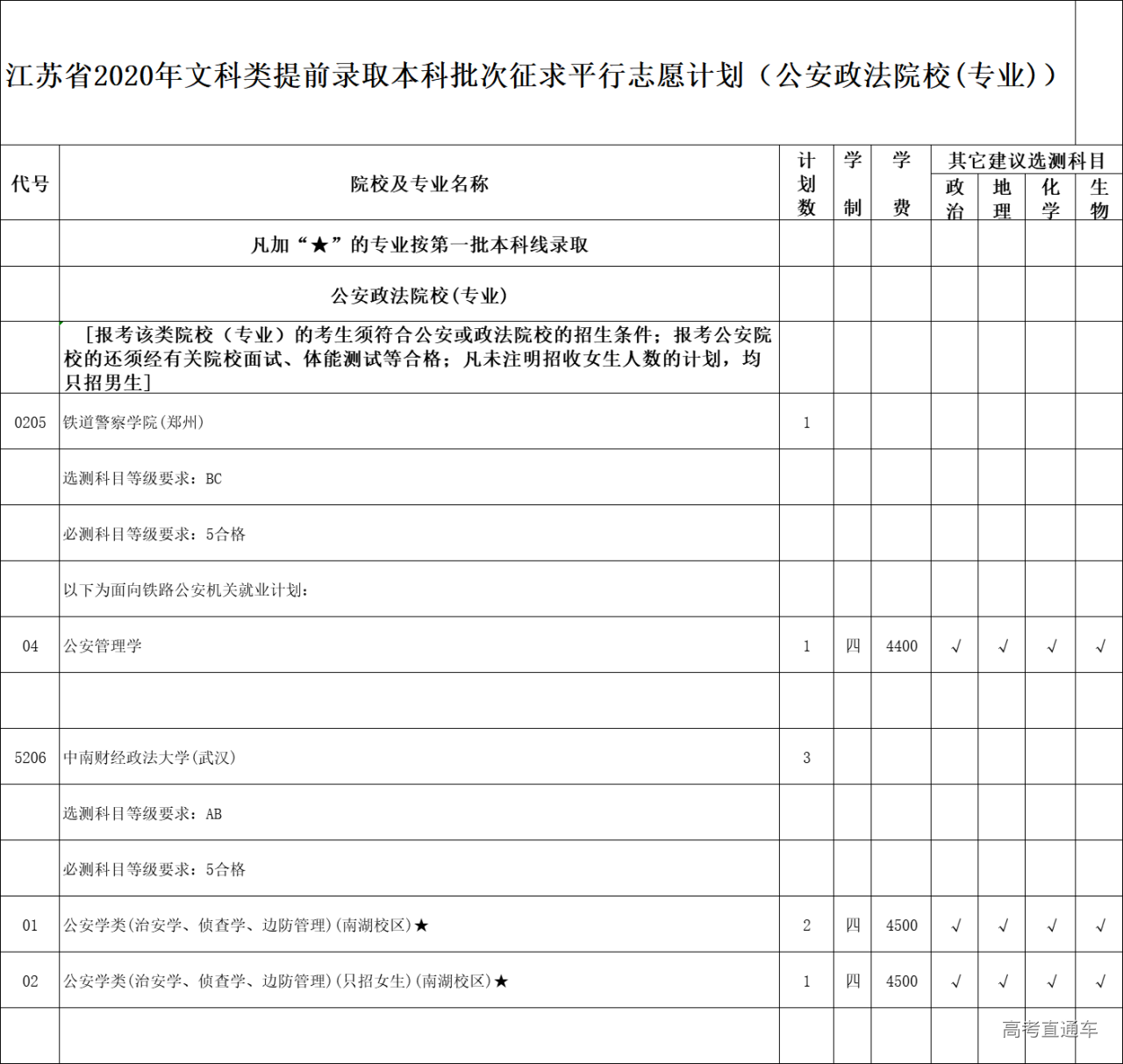 1597138998108812.png image.png