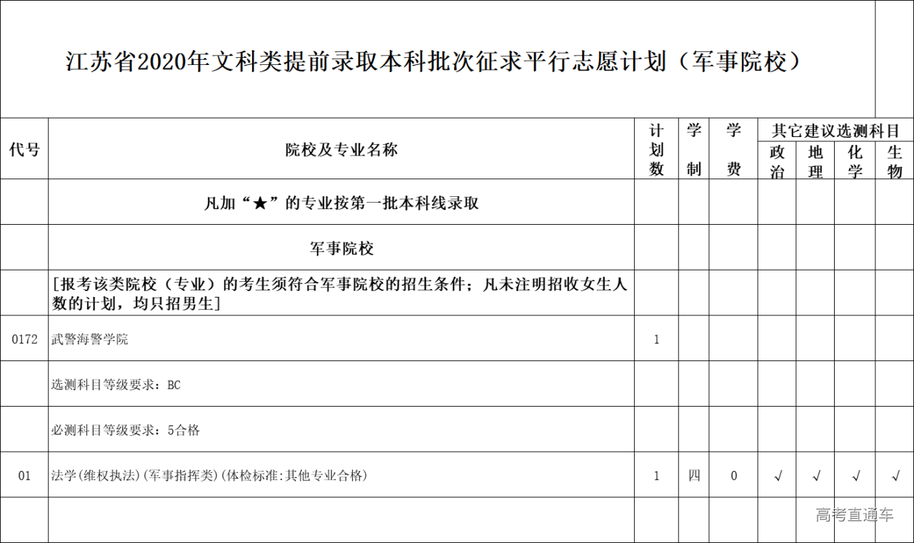 1597139012585152.png image.png