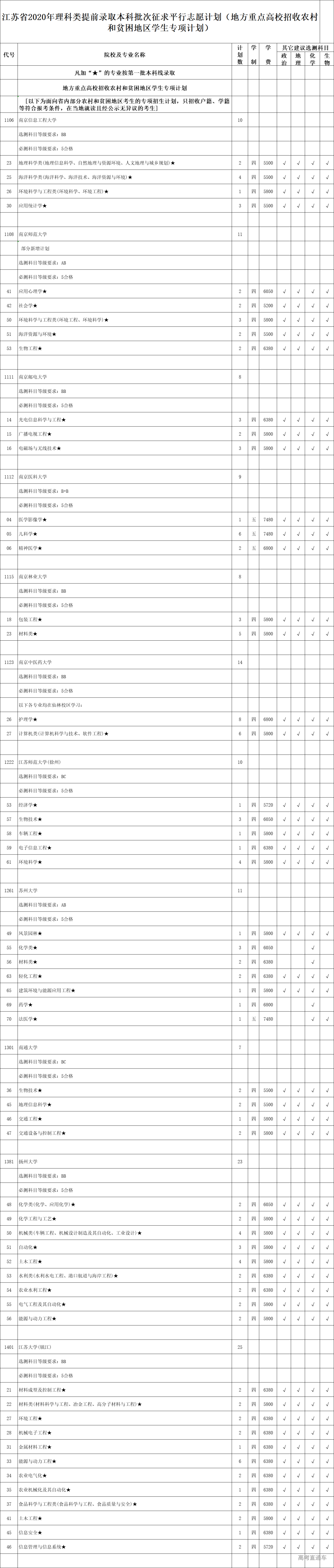 1597140556997461.png image.png