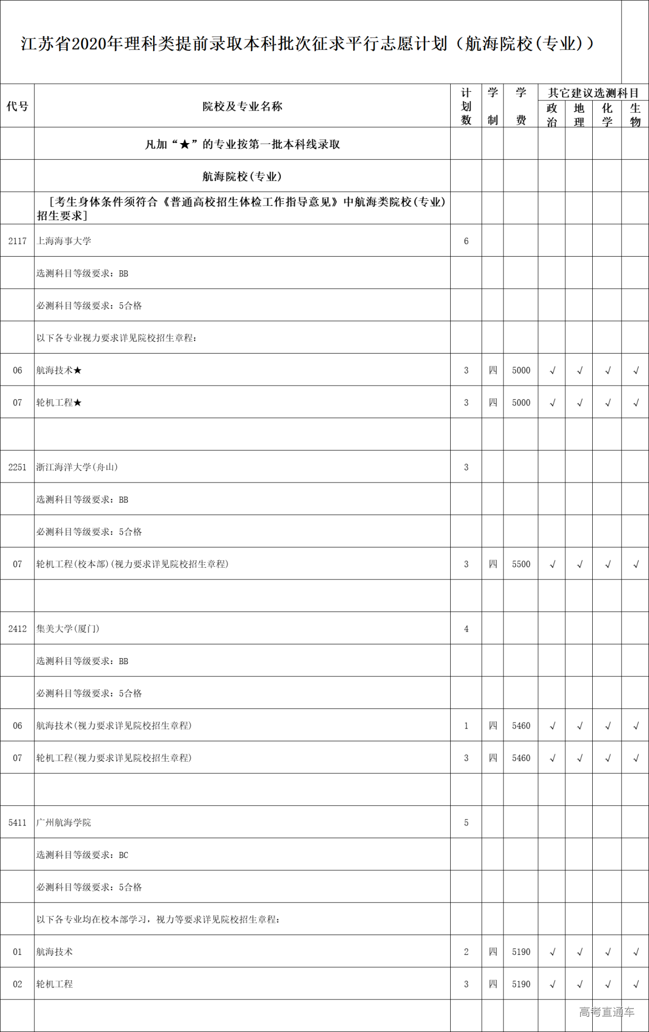 1597140592554539.png image.png