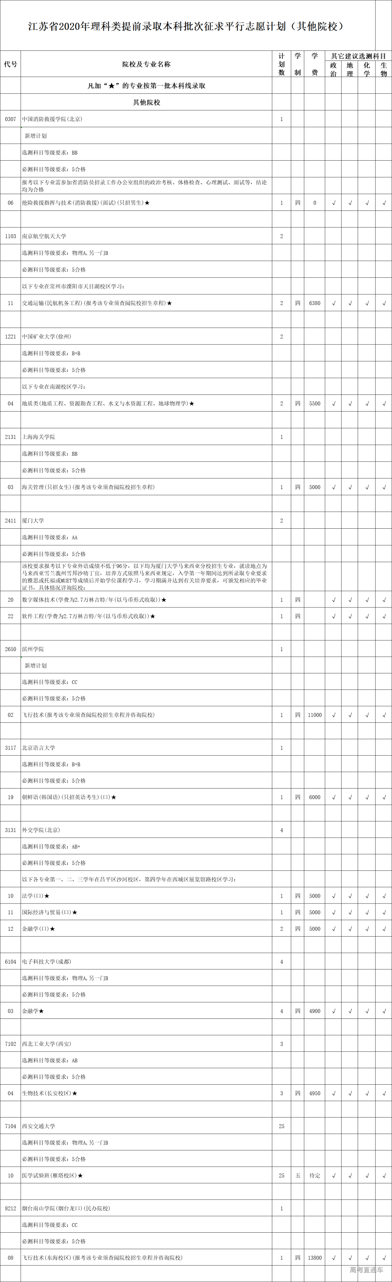 1597140618291548.png image.png