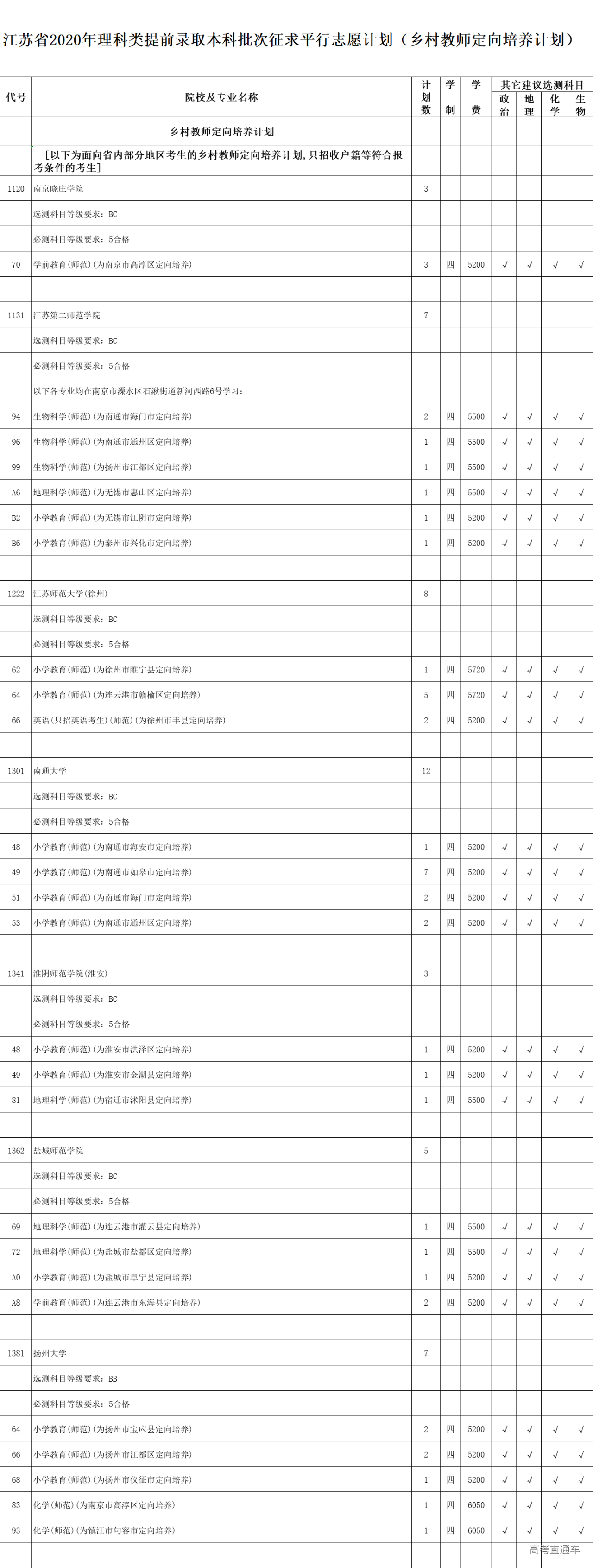 1597140627127319.png image.png