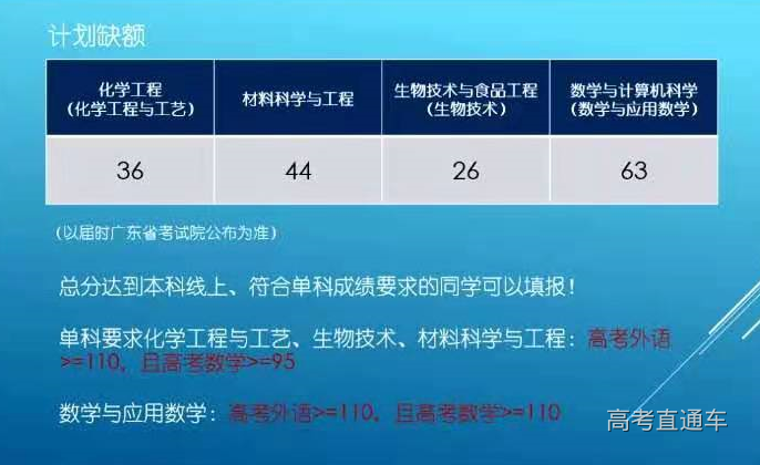 1597154932489116.png 图片.png