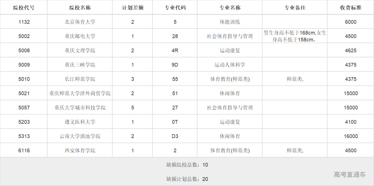 1597213640136771.png image.png