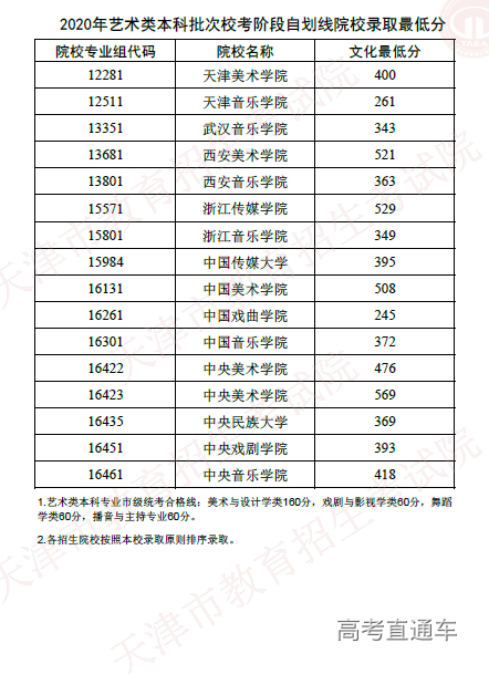 1597220266874750.png 图片.png