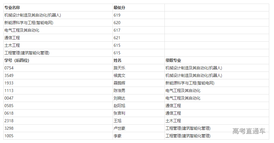 1597221611669428.png 图片.png