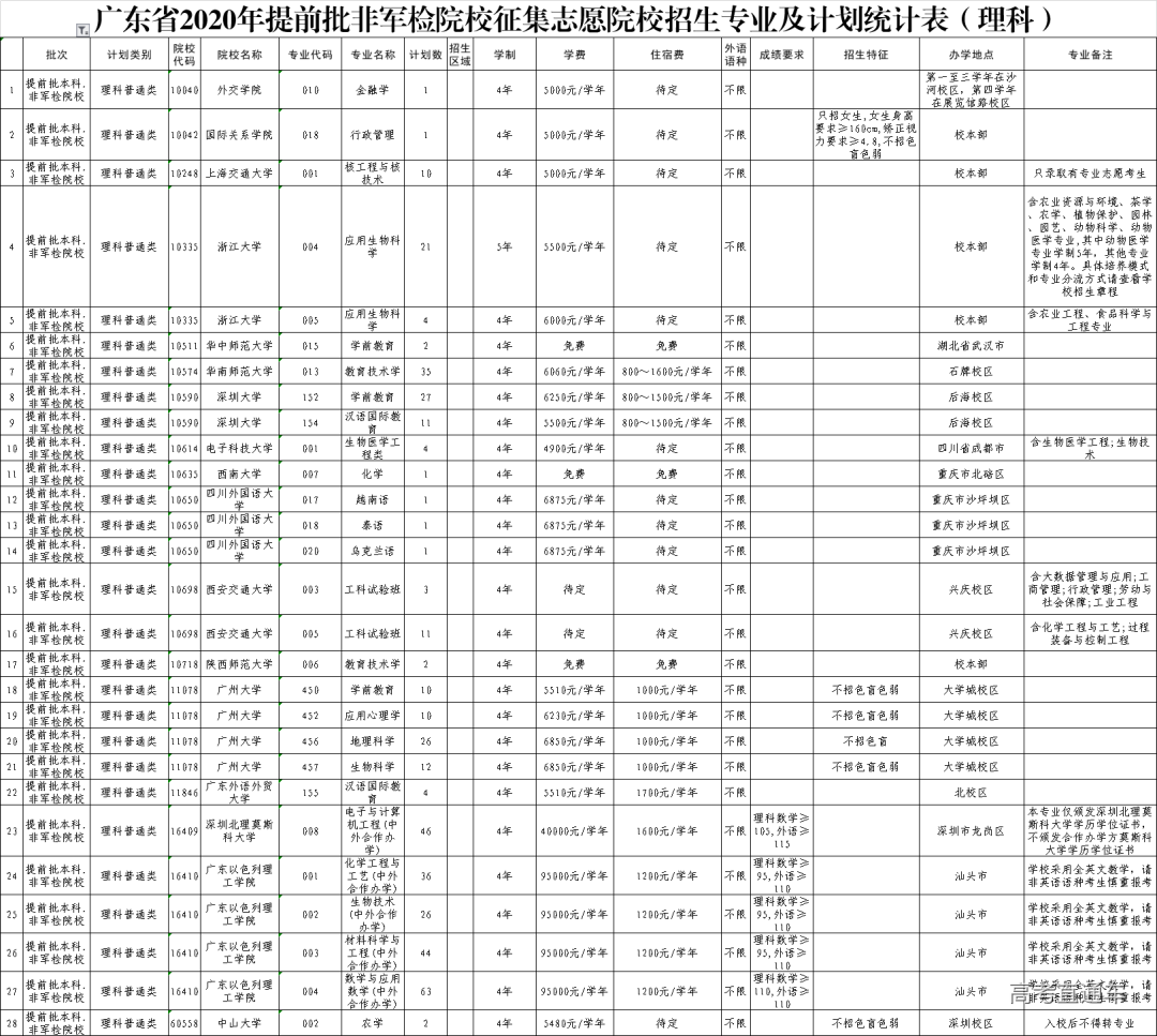 1597237901116215.png 5.png