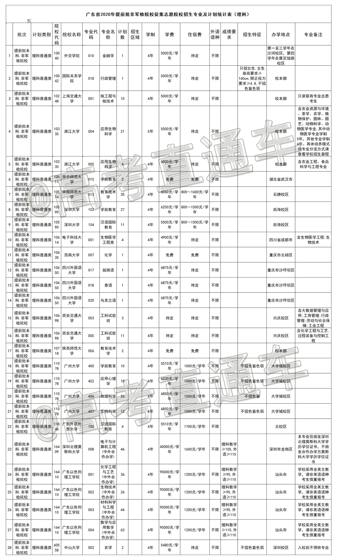 1597238238201396.png 5.png