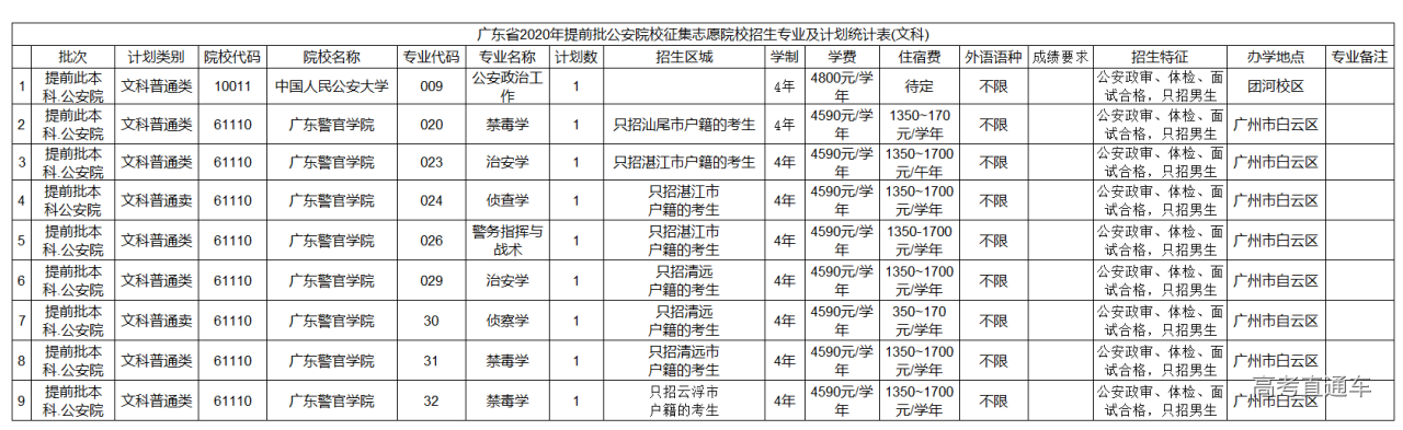 1597239362343033.png 图片.png