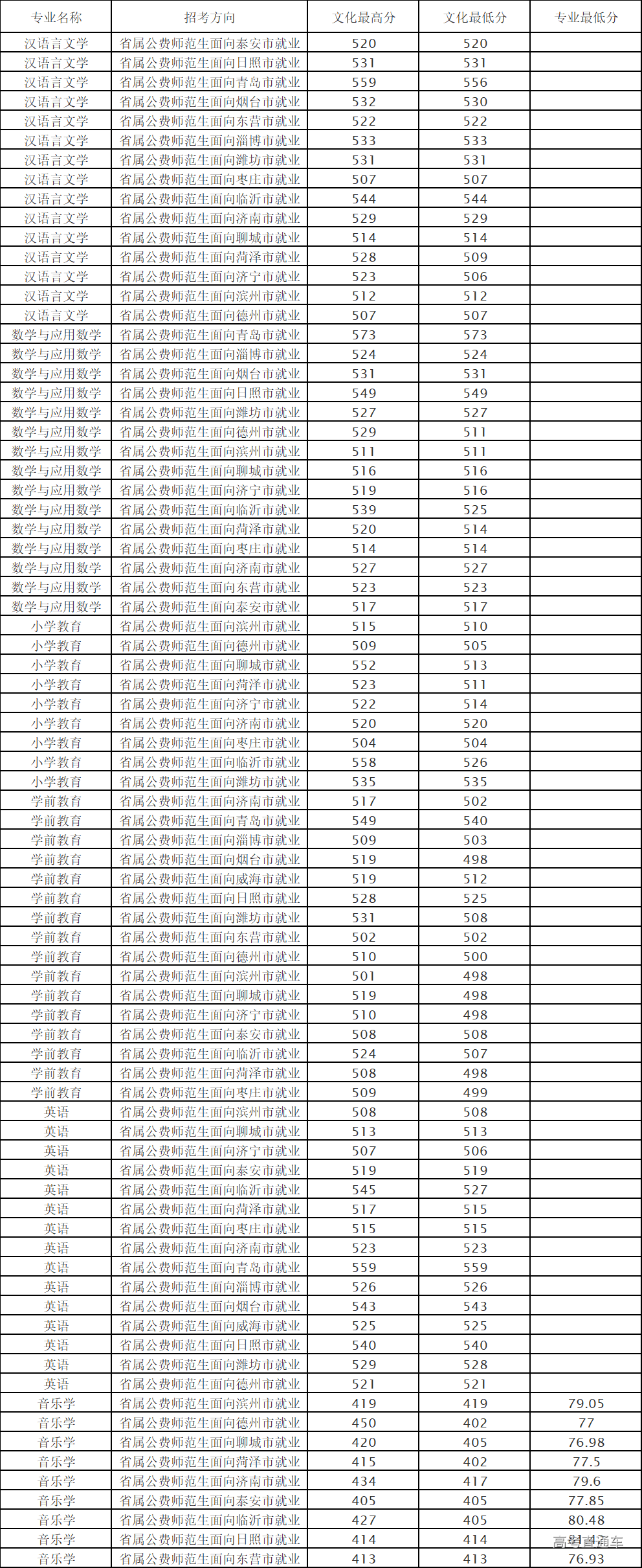 1597283767489933.png image.png