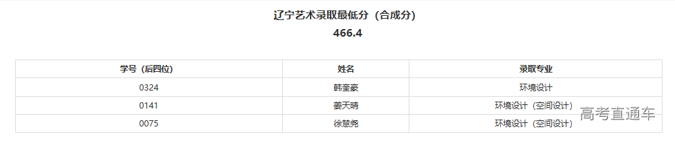 1597291245119131.png 图片.png