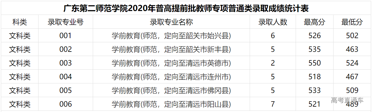 1597299002744045.png image.png