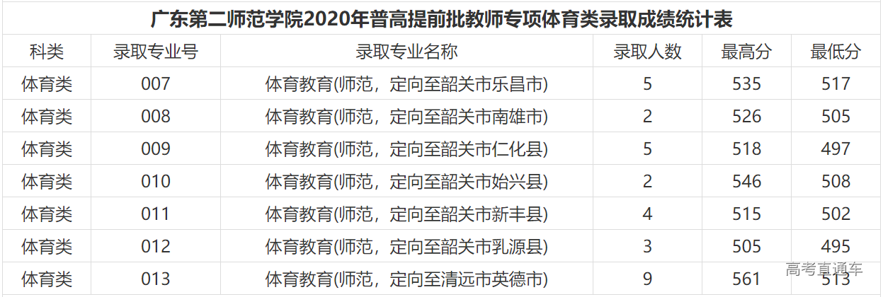 1597299025809931.png image.png