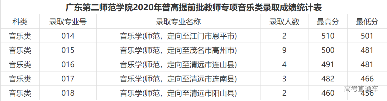 1597299041215438.png image.png