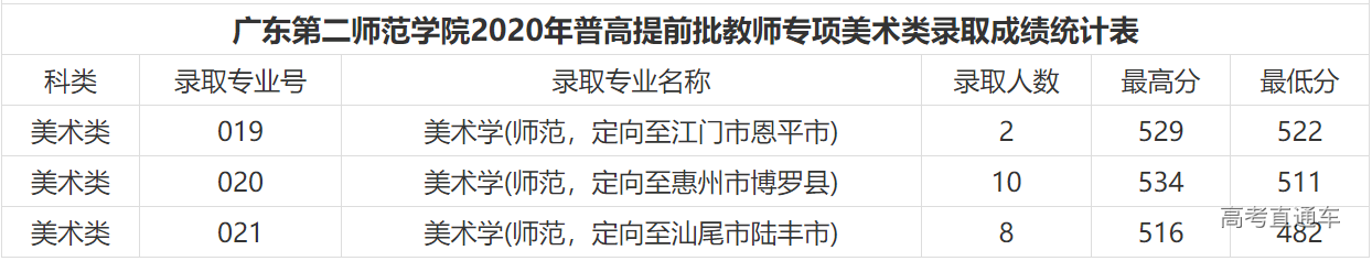 1597299056304337.png image.png