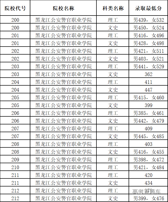 1597308452672806.png image.png