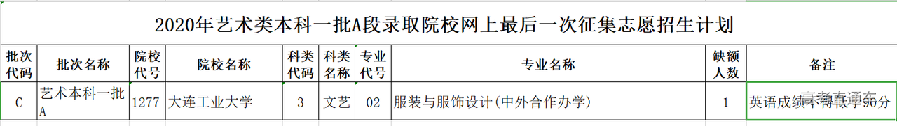 1597378879376958.png 图片.png