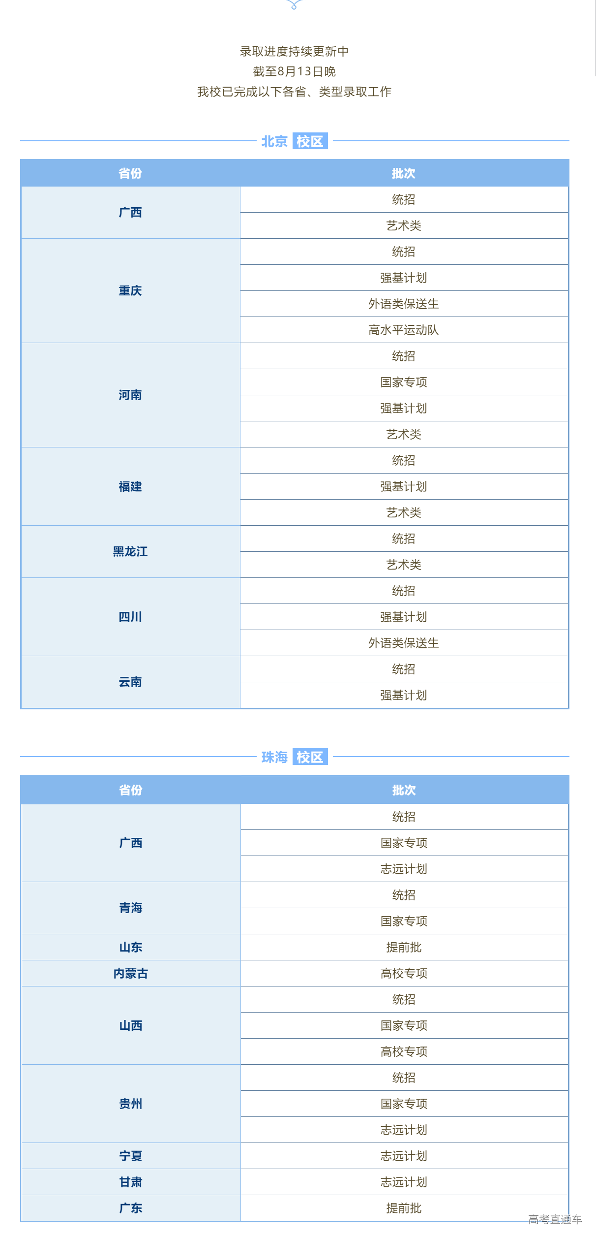 1597389036882594.png 图片.png