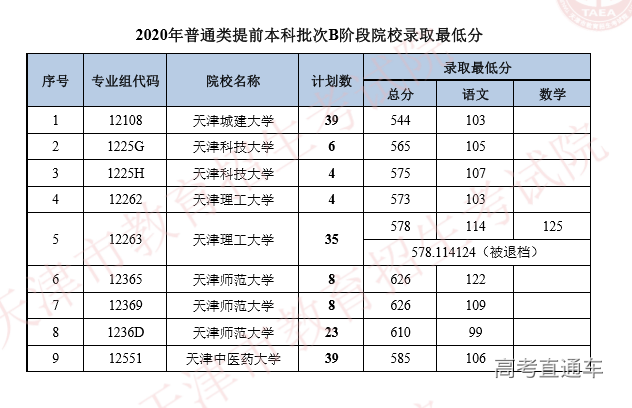 1597457639676289.png 图片.png