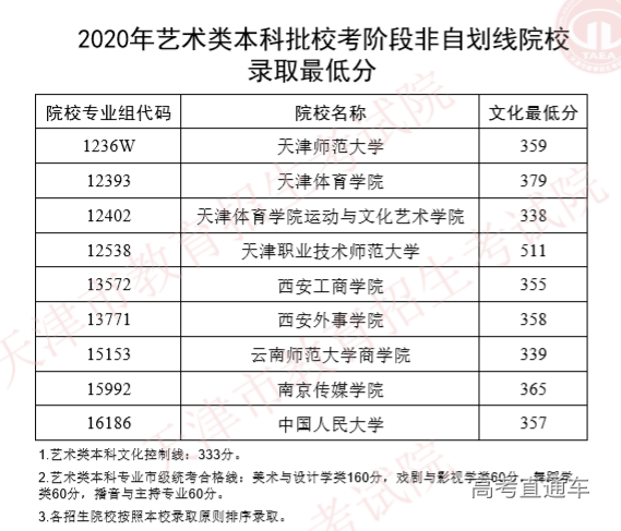 1597457699719797.png 图片.png