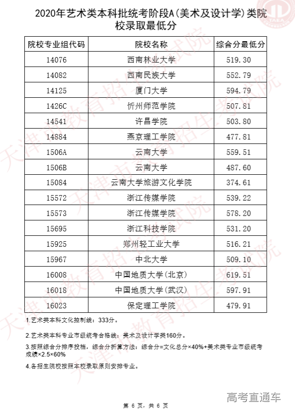 1597457852644776.png 图片.png