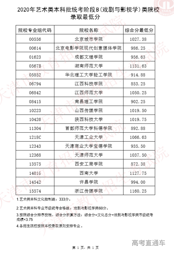 1597457900706704.png 图片.png