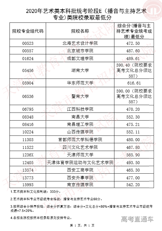 1597457992560548.png 图片.png