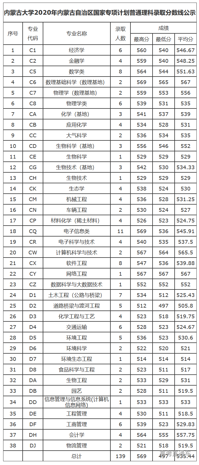 1597463443685525.png 图片.png