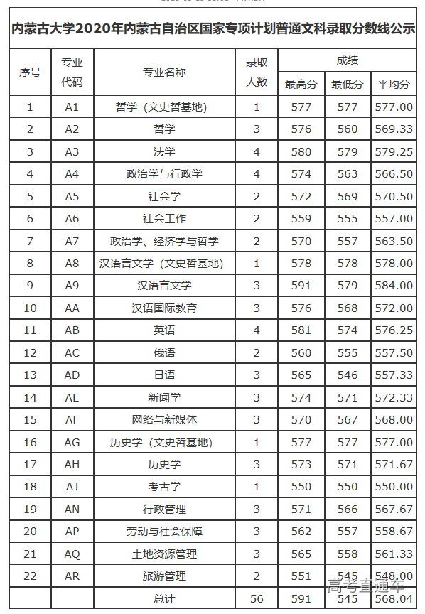 1597463487901572.png 图片.png