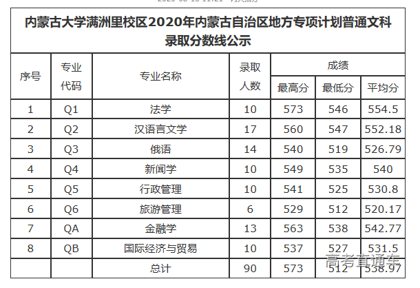 1597463544590756.png 图片.png