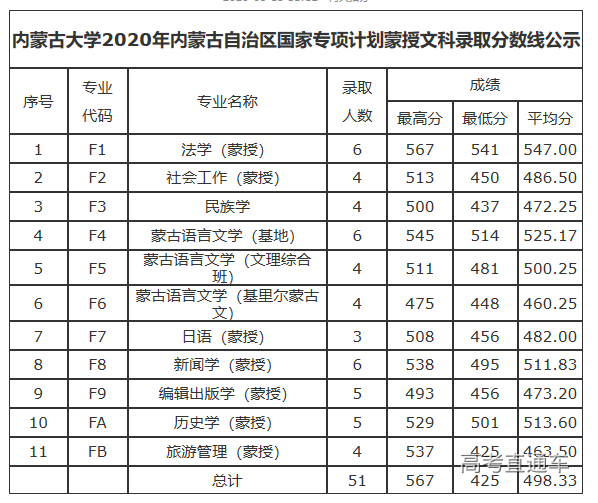 1597463608763930.png 图片.png