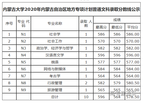 1597463641916298.png 图片.png