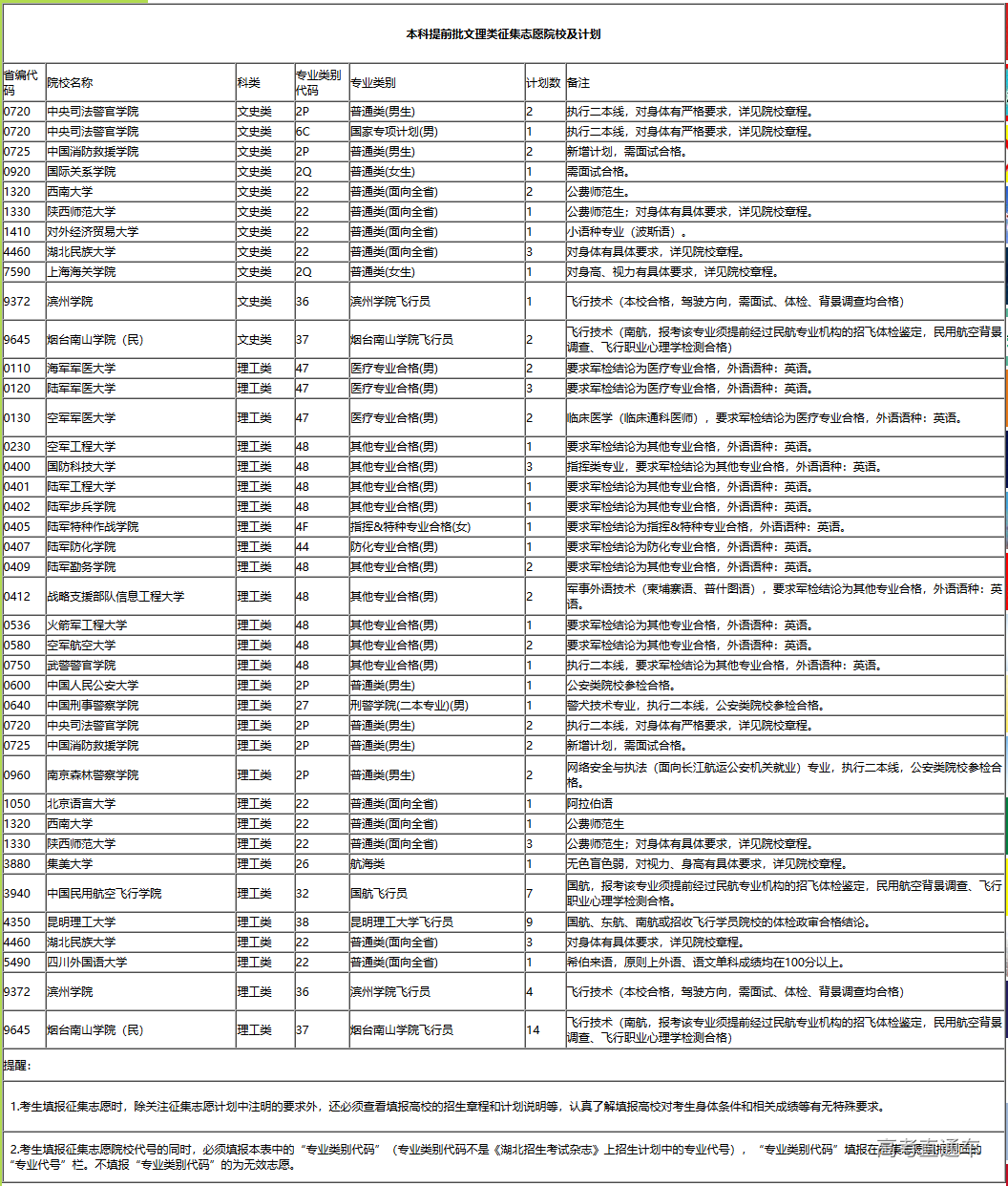 1597469317496661.png 图片.png