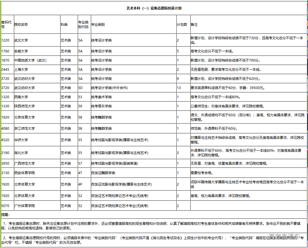 1597469376104771.png 图片.png