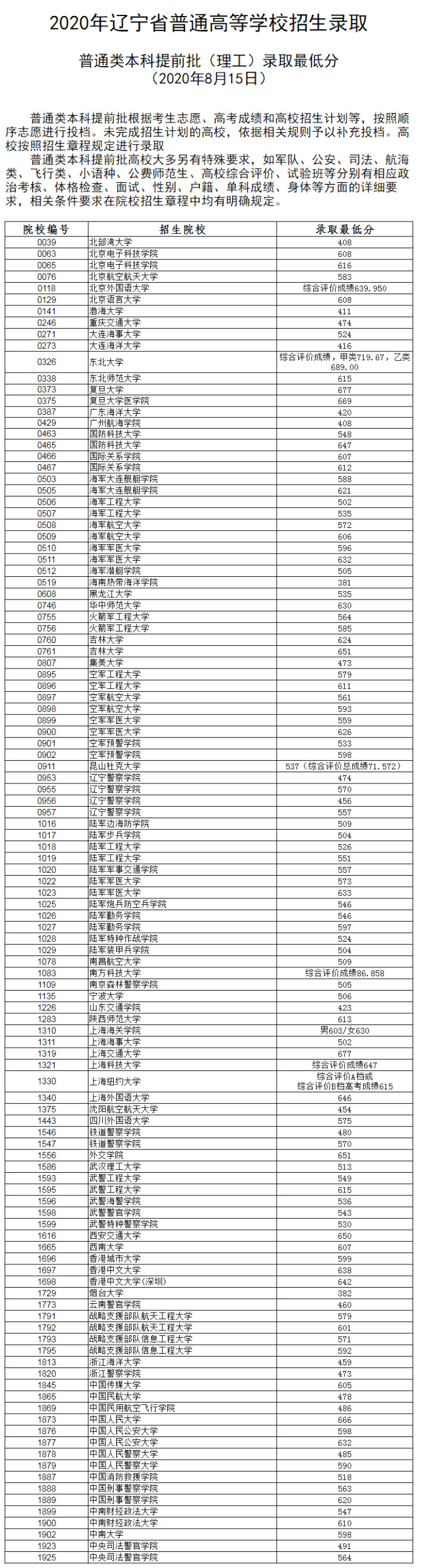 1597479263698315.png scrawl.png