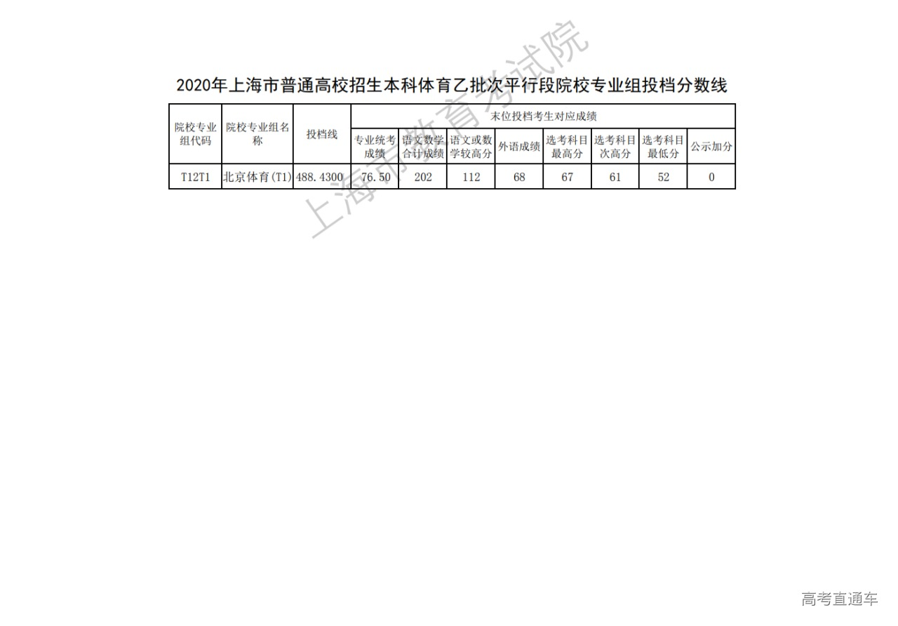 1597545993383546.png 5.png