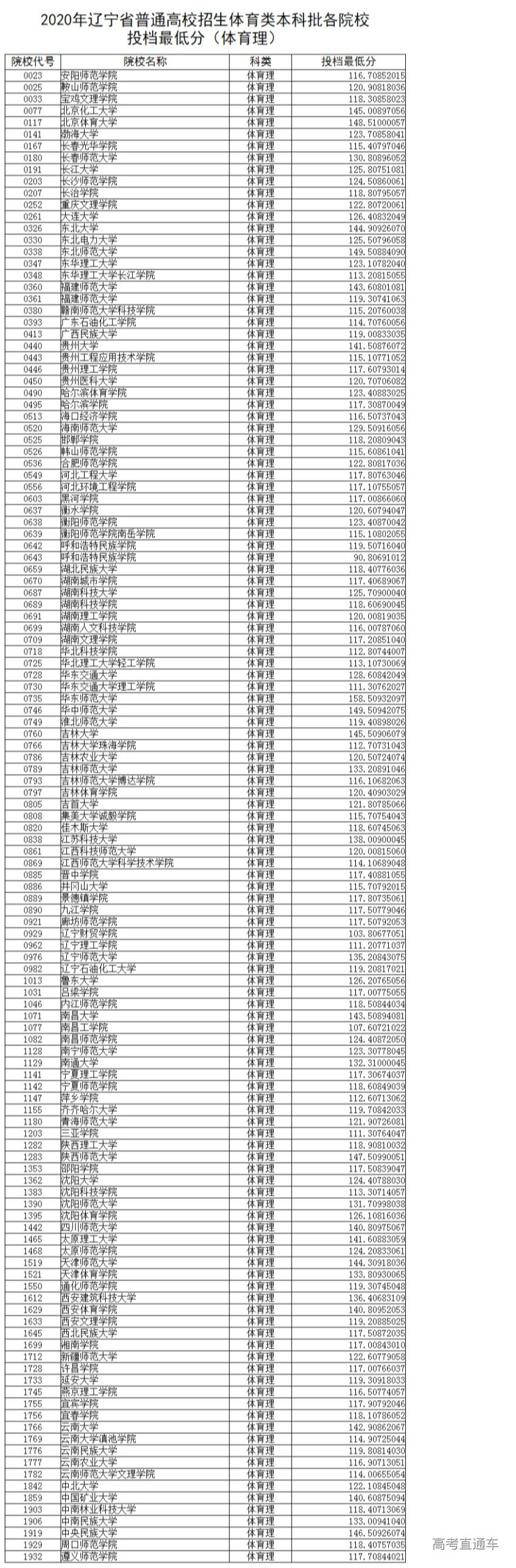 1597569532293739.png scrawl.png