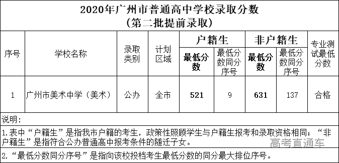 imagefile 6499056.png