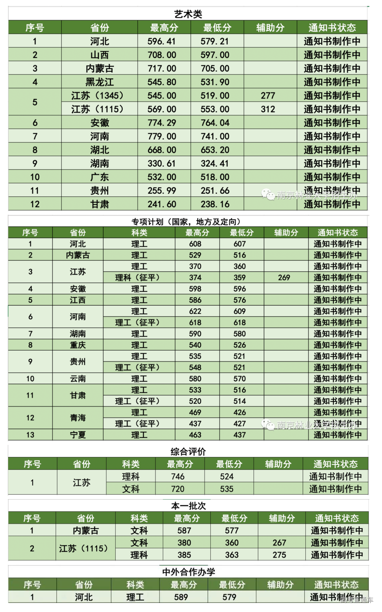 1597656104569093.png 图片.png