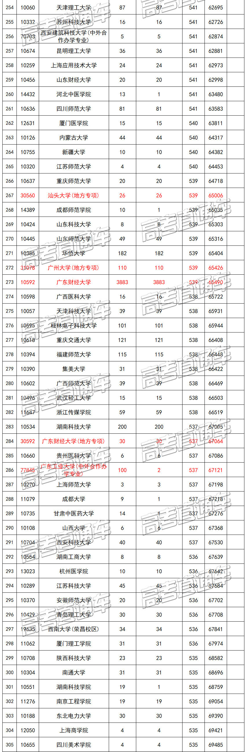 1597663913402208.jpg 254--.jpg