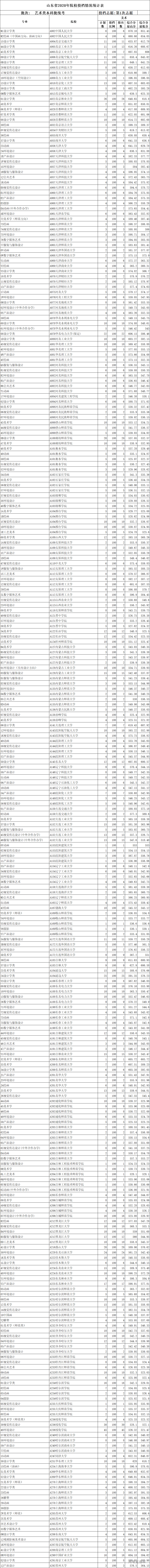 1597800538203483.png 图片.png