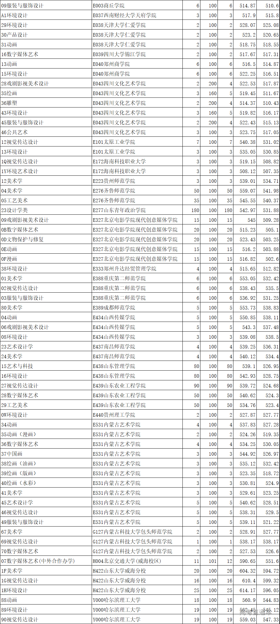 1597800748497733.png 图片.png