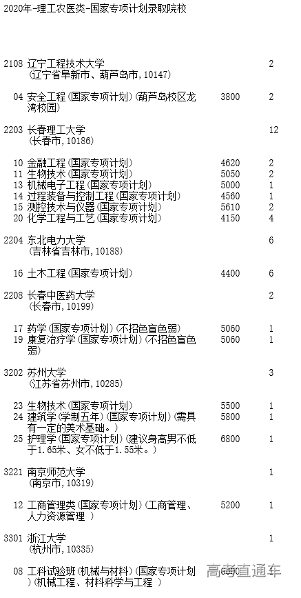 1597820191930426.png 图片.png