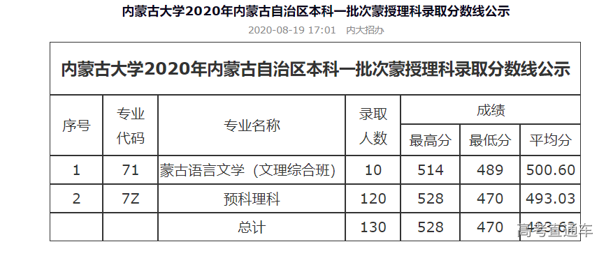 1597828502545757.png 图片.png