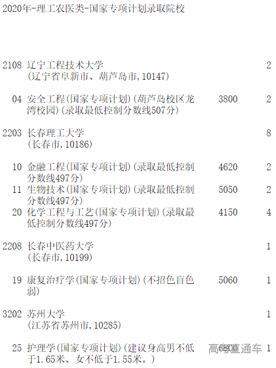 1597888108636122.png 1597888108636122.png