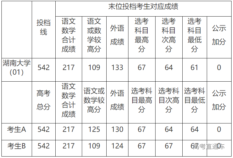 1597988192707648.png image.png