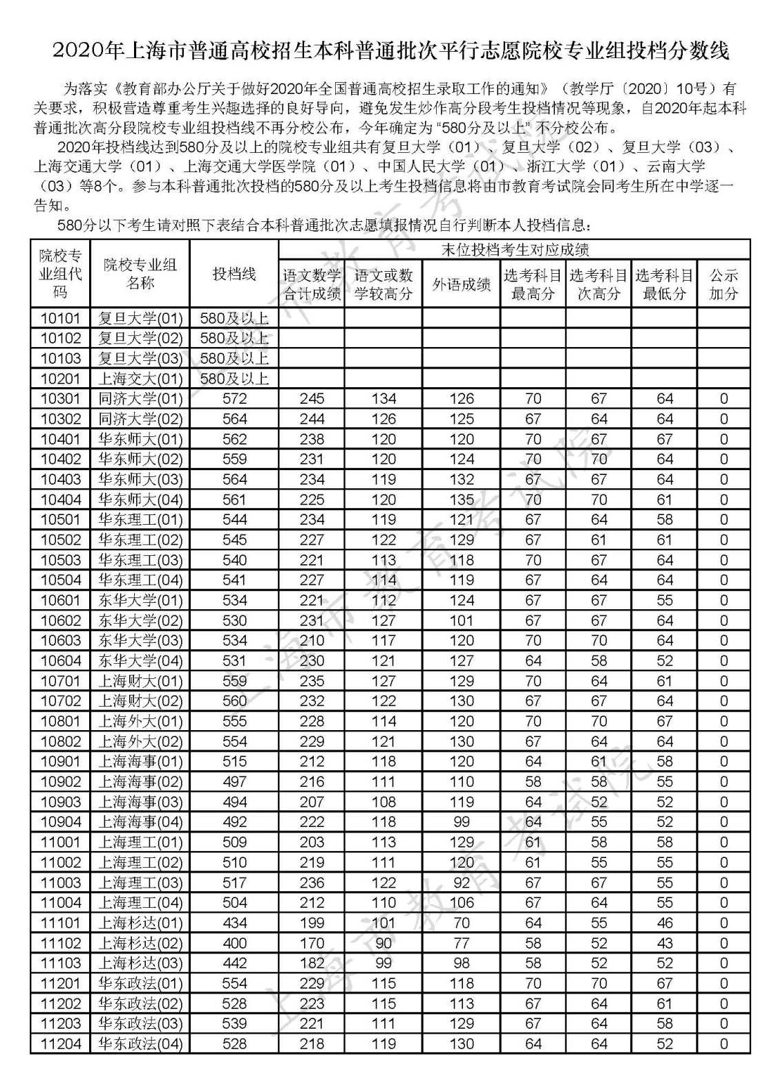 1597989614129501.png scrawl.png