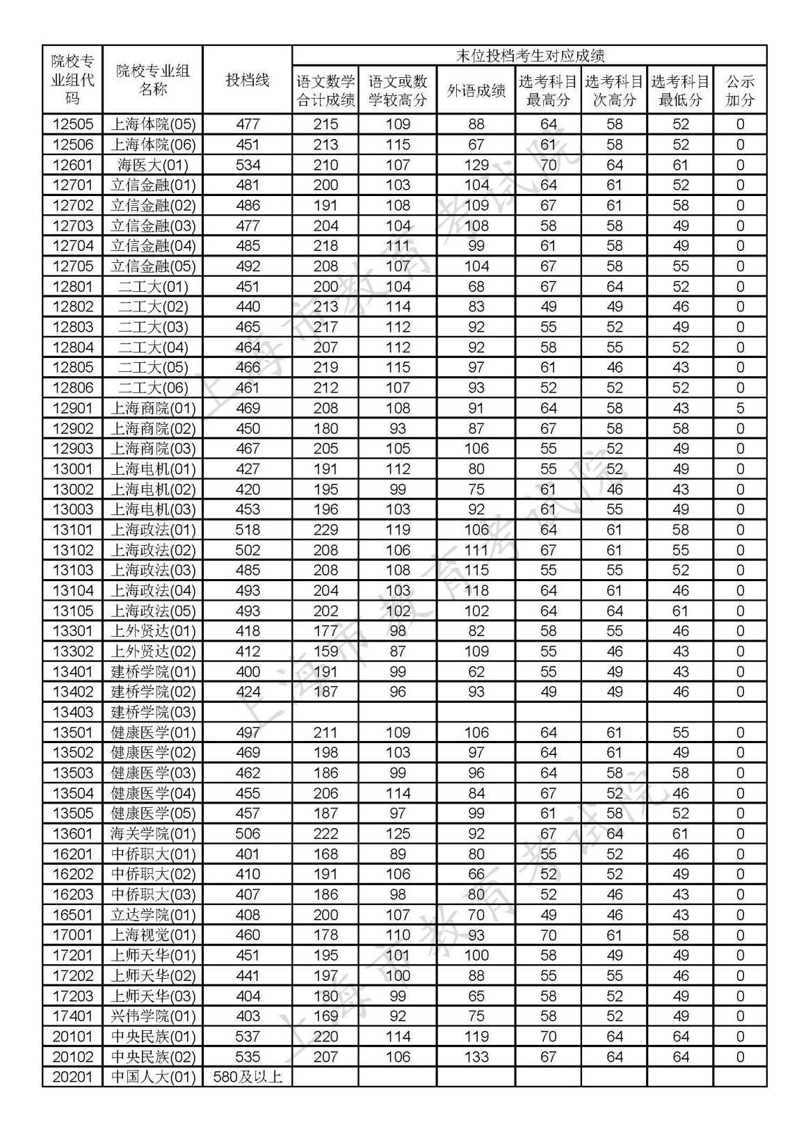 1597989664664915.png scrawl.png